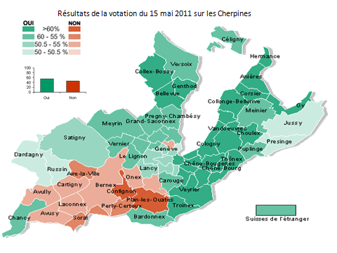 Rsultatsvotationcherpines
